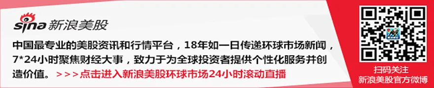 Capital Economics:通胀预期难阻AI牛市,标普500年底上看8000点