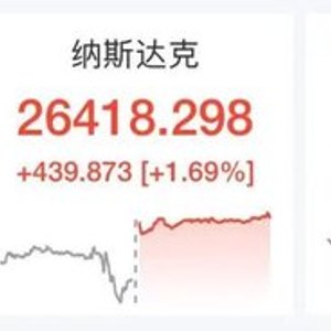 美股半导体、存储芯片大爆发，ARM涨超8%，闪迪涨超6%，科技七巨头集体上涨